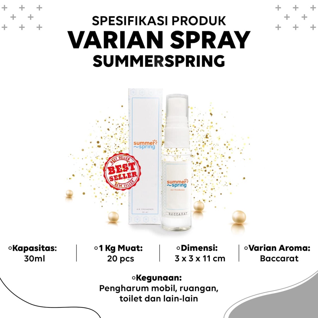 SummerSpring Spray Pengharum Mobil AC Aroma GODFREY (Baccarat) Pewangi Ruangan Kamar Tidur Parfum Kamar Mandi