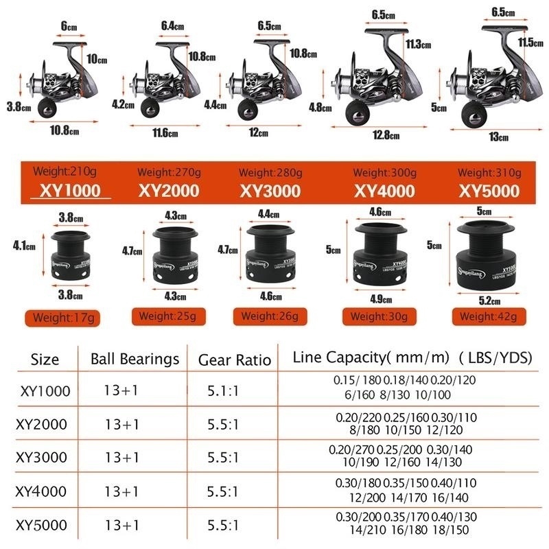 Sougayilang Gulungan Pancing 13 + 1BB Ringan Ultra Halus Logam Aluminium Spinning Fishing Reel dengan Spool Gratis