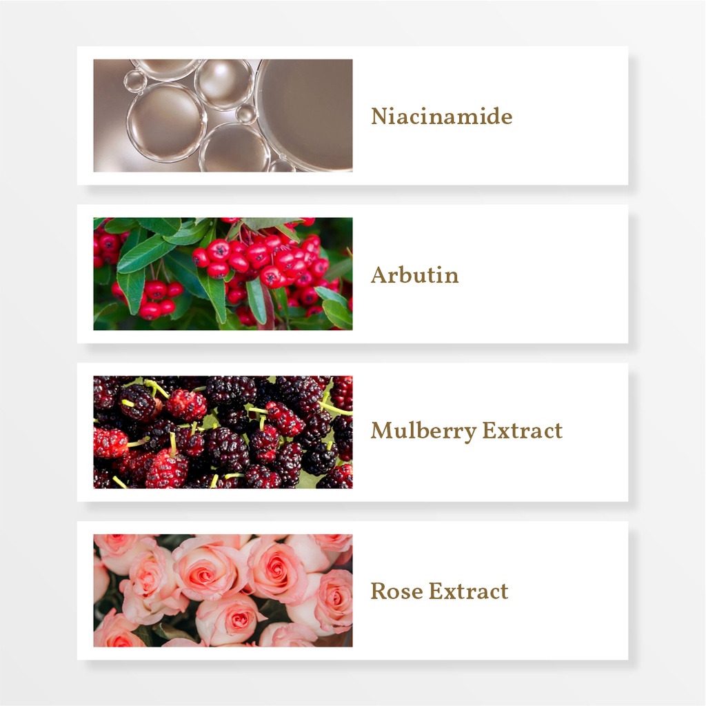 Nutrishe Truly In Rose Body Lotion