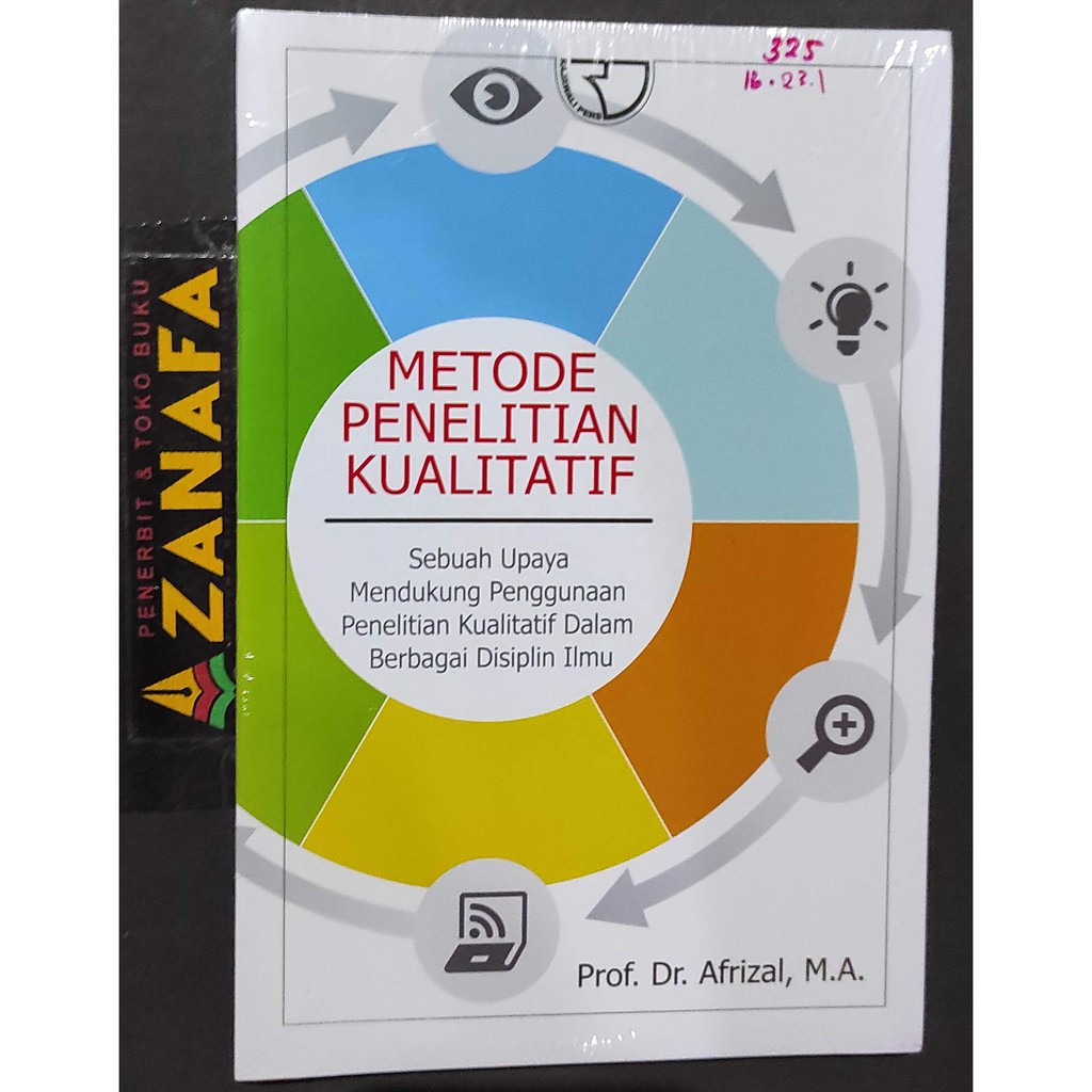 Metode Penelitian Kualitatif