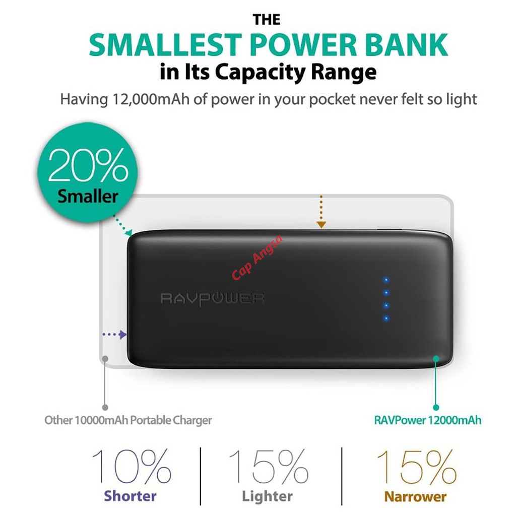 RAVPower RP PB065 POWER BANK FAST CHARGING 12000 mAh QC 3.0 QUICK CHARGE 3.0  2 PORT USB TYPE A RAV