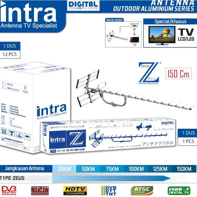 Antena TV Outdoor Digital INTRA INT-ZEUS