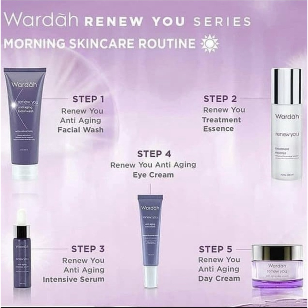 Wardah Renew You Series Anti Aging / Anti keriput / Day Night Cream Facial Wash Serum BPOM