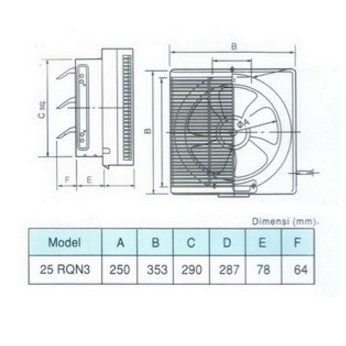 KDK Wall Ventilating Fan Kipas Angin KDK 10&quot; (25 cm) 25RQN