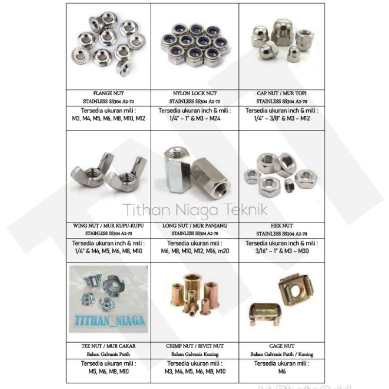 M6 PITCH 1.0 ; NUT STAINLESS STEEL SUS304 ANTI KARAT / BAJA HITAM / GALVANIS PUTIH & KUNING / KUNING