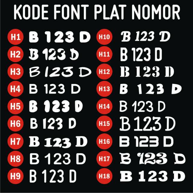 Gantungan Kunci Akrilik Plat Nomor Satuan 2 Sisi Motor Mobil Free Desain