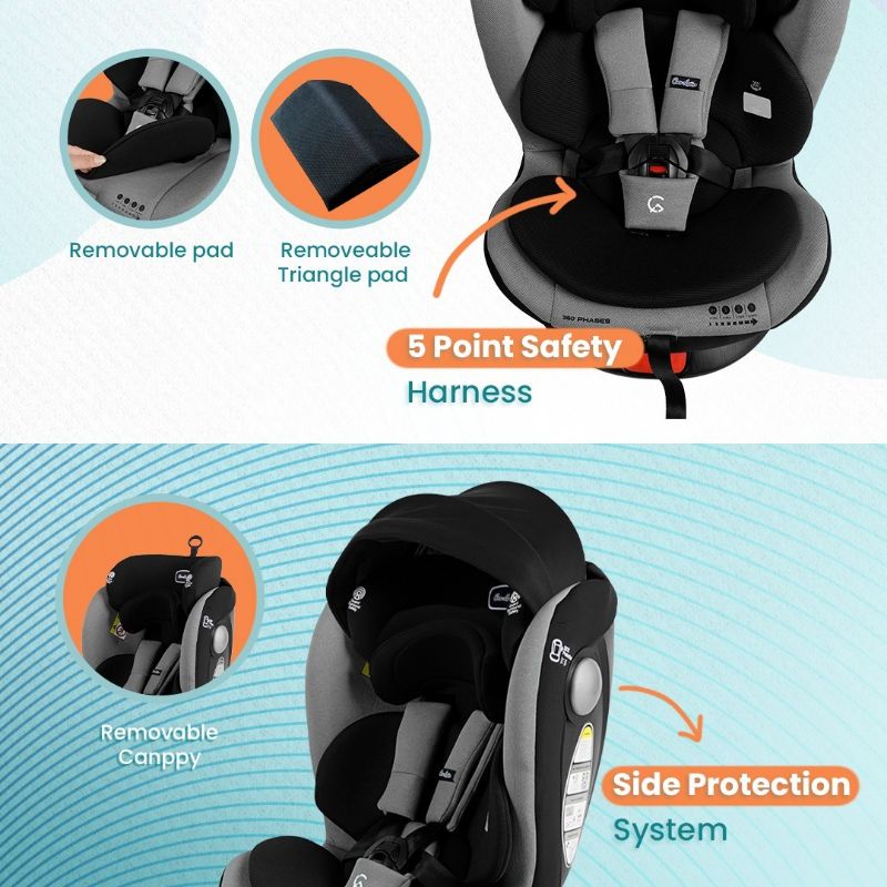 Cocolatte Carseat CL 880 360˚ Phases (360˚ Rotated Carseat ) Kursi Mobil Bayi