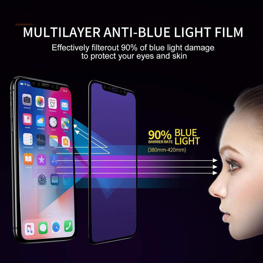 (1SET 10PCS )Tempered Glass Blue Full Anti Gores Radiasi 10D Melindungi Mata Iphone 6 Iphone 7 Iphone 7 Plus Iphone 8 Iphone 8 Plus Iphone X / Xs Iphone XR Iphone XsMax Iphone 11 Iphone 11 Pro Iphone 11 Promax Iphone 12 Mini 5.4 Iphone 12 6.1