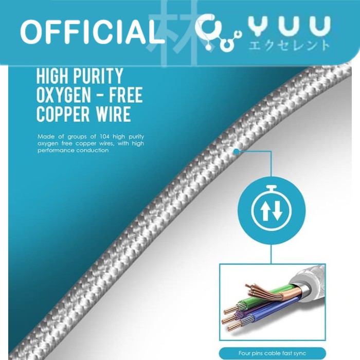 Yuu YCBM01C Data Cable Type-C 2.4A