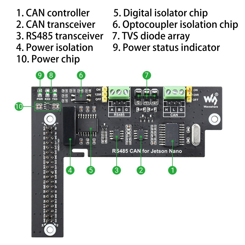 Zzz Jetson-Nano Papan Ekspansi RS485 CAN Developmenter 40Pin