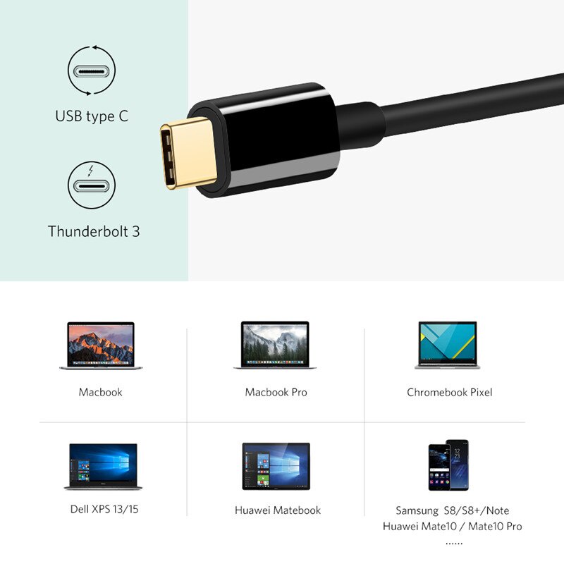 Ugreen Kabel Adapter Converter USB Tipe C Ke HDMI 4K Thunderbolt 3 PD 1080 60Hz