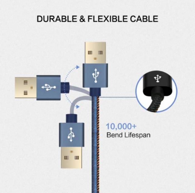 Joyseus Cable 2.4A Cowboy Braided Gold Plated Plug - Kabel Charger MICRO USB / TYPE C / IPHONE