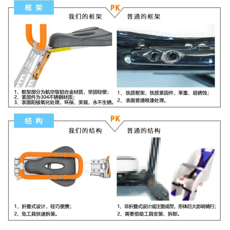 UrRider sepeda Kursi Anak