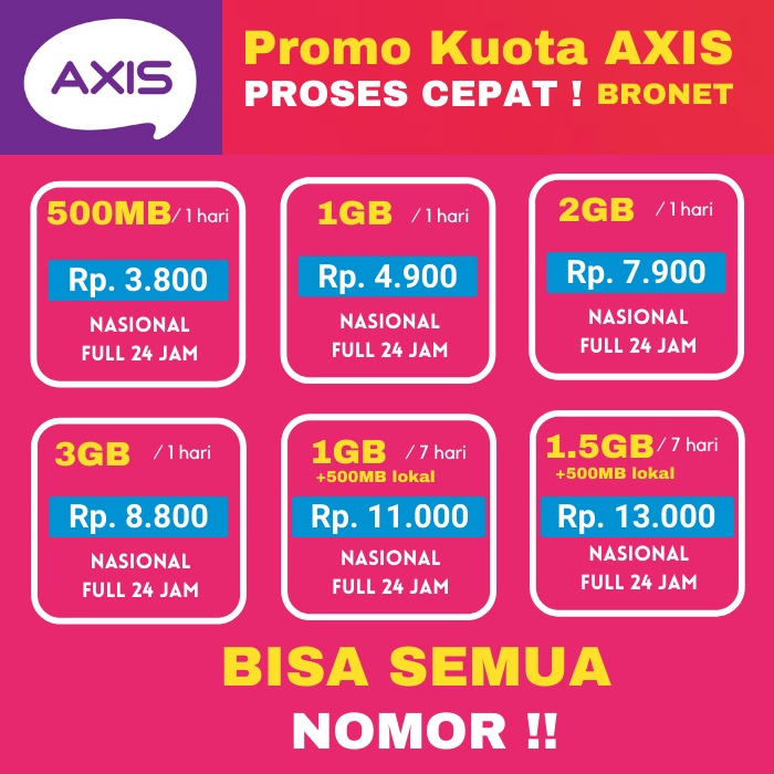 PROMO Paket Data Internet Voucher Isi Ulang Kuota Axis Aigo Mini Bronet Owsem Unlimited 4G LTE Haria