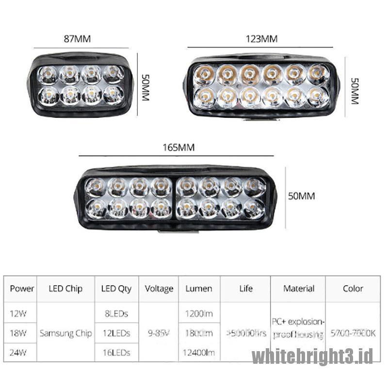 Lampu Sorot LED 12-24W Warna Putih Untuk Mobil Truk Offroad