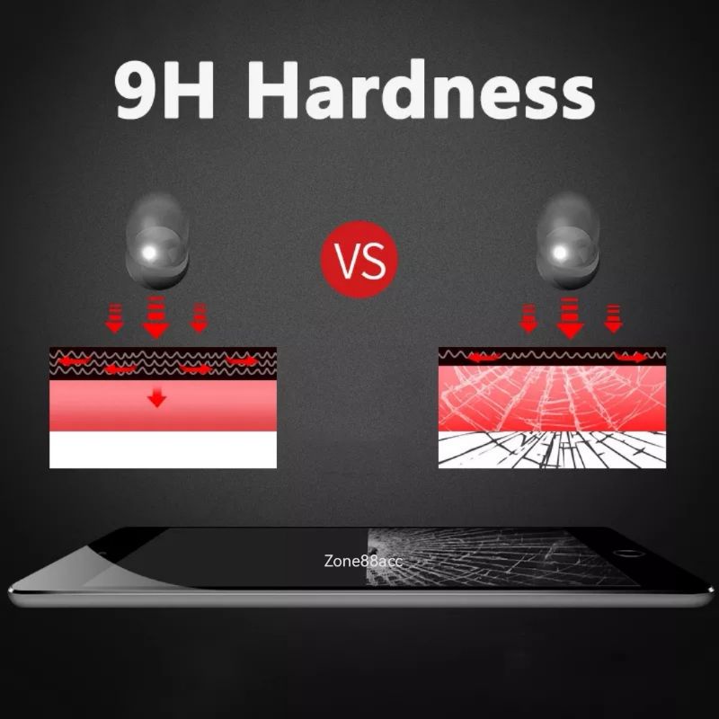 Tempered glass Realme pad 10.4 RMP2102 Antigores Bening Screen Guard protector TG pelindung layar tablet tab