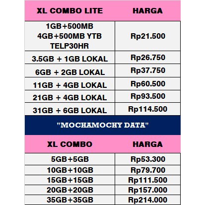PAKET DATA XL COMBO / COMBO LITE MURAH SOLO RAYA