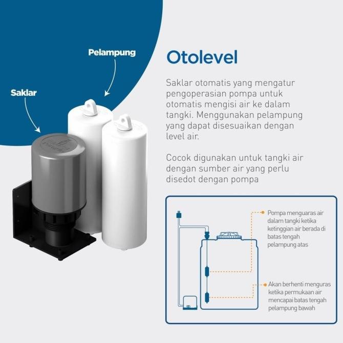 Radar Penguin Otolevel penguin Radar Otomatis Pelampung Air