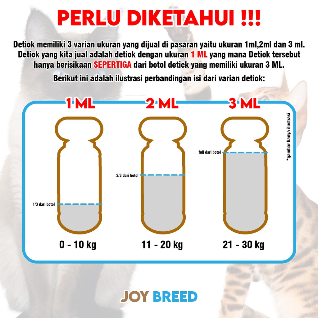 OBAT KUTU KUCING TETES DETICK 1ML CAIRAN PEMBASMI KUTU KUCING