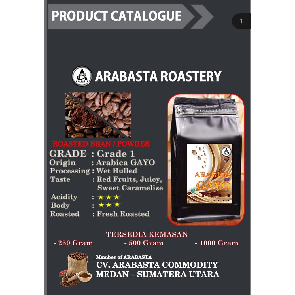 

ArabicaGayoGrade1(SemiWash)