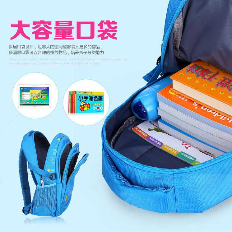 GS8 Tas Ransel Sekolah Anak Biru CHUNLONG