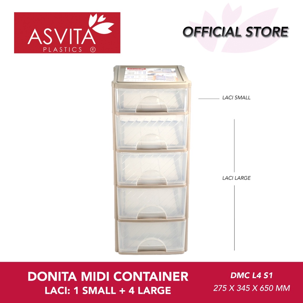 ASVITA Donita Midi Container Laci Plastik 5 Susun Plastic Drawer Tempat Penyimpanan Serbaguna