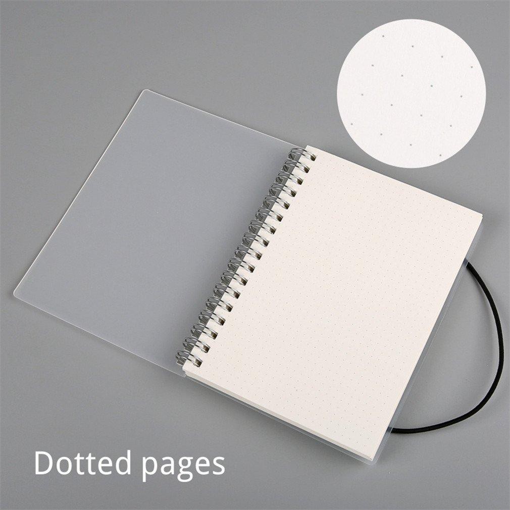 

JIANWU Buku Binder Catatan Jurnal Harian Notebook Format Dotted Pages Ukuran A6 - S2526 - White