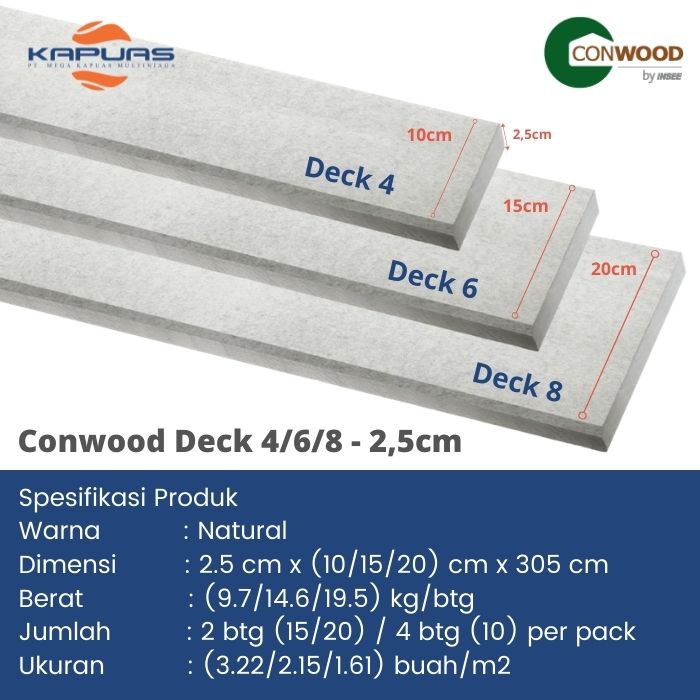 Jual Conwood Deck 6