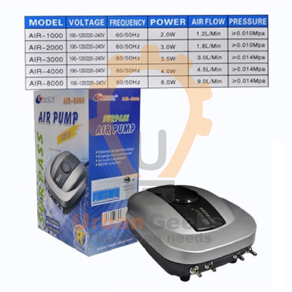 Aerator Resun Air8000 Pompa 8 Watt Udara Aquarium Air Pump Aerator