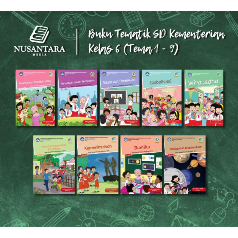 BUKU SISWA TEMATIK SD KELAS 6 TEMA 1-9