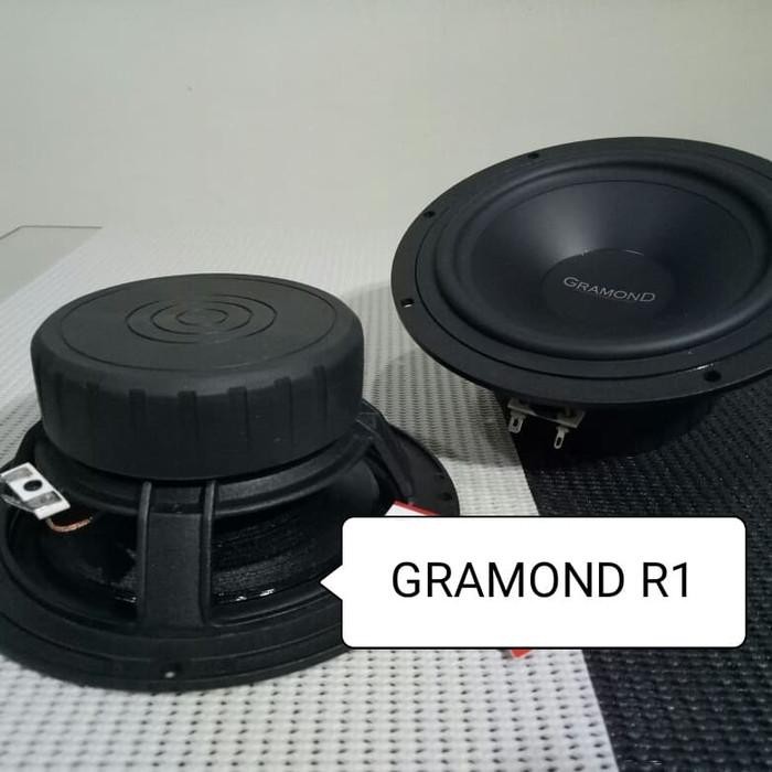 Promo Gramond R1 ( Midbass 6,5 inch ) onderdil Limited