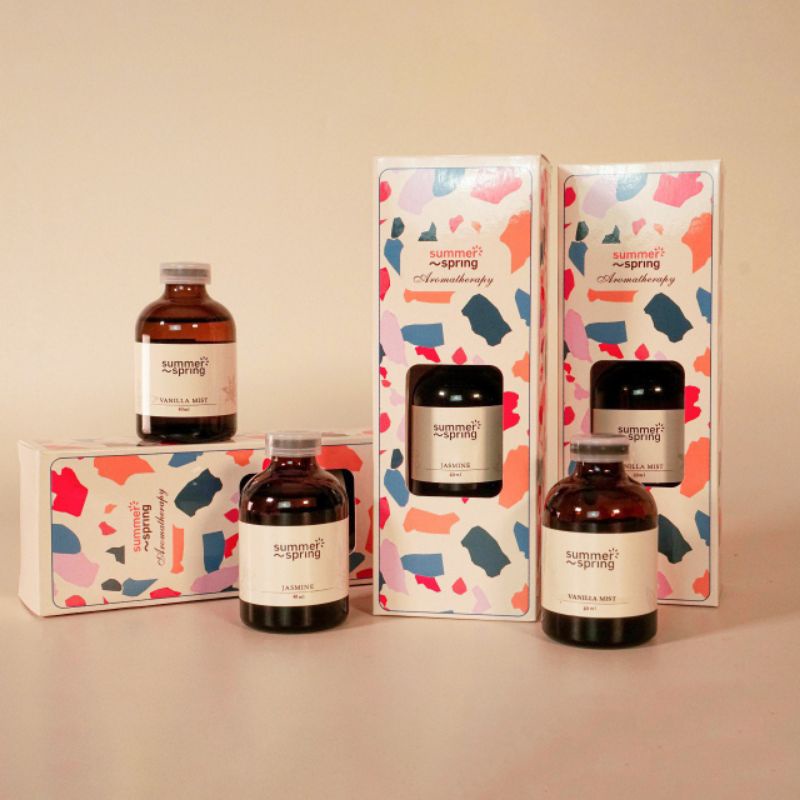 Pengharum Ruangan /Toilet/mobil Reed diffuser summerspring