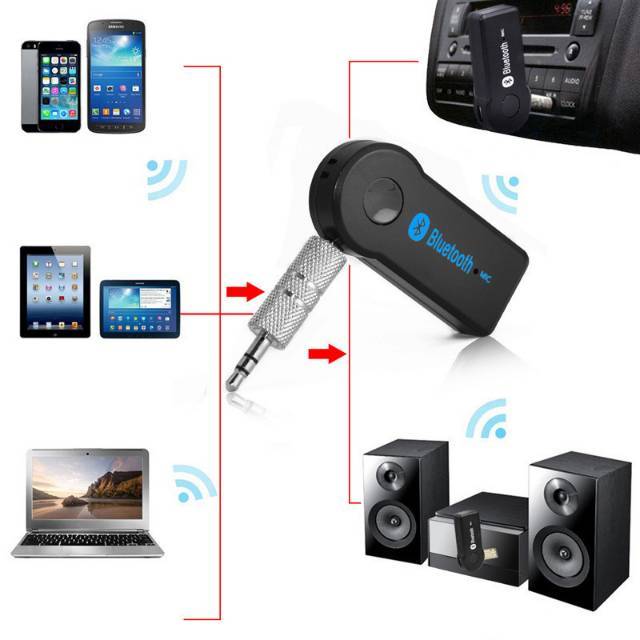 CAR WIRELESS USB BLUETOOTH ADAPTOR MUSIC