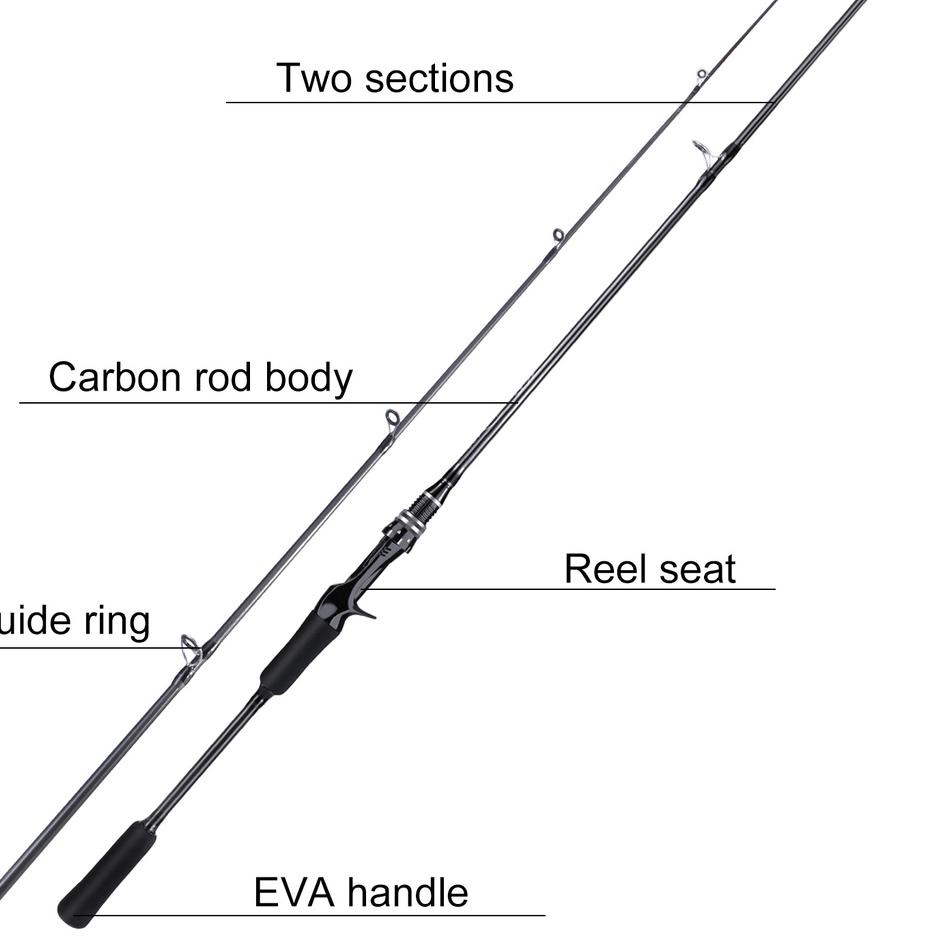 Super Peminat Spinning/Casting Fishing Rod Joran Pancing 1.8m/6ft Fishing Rod Carbon Fiber EVA Handle Fishing Tackle