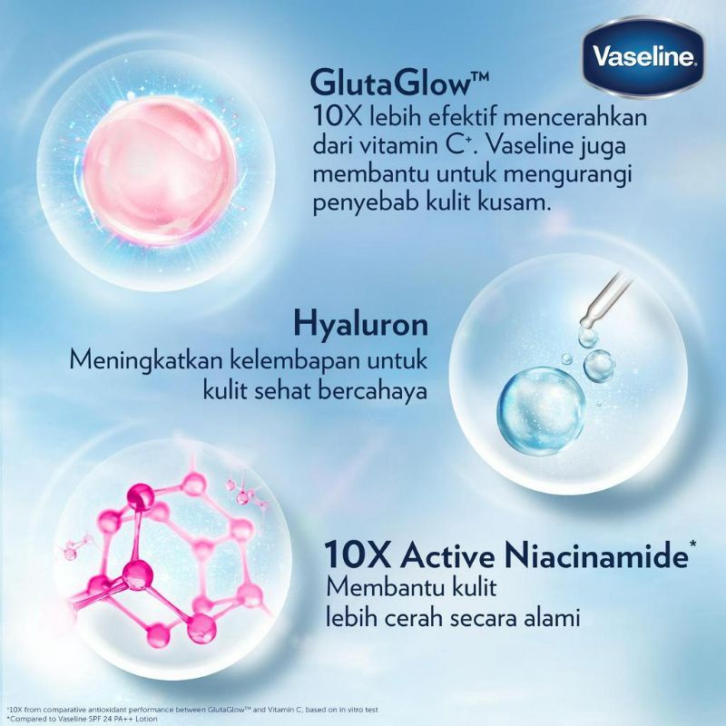 Vaseline Healthy Gluta-Hya Flawless Dewy Serum Body Lotion Niacinamide Hyaluron 200ml Gluta Bright 200 ml