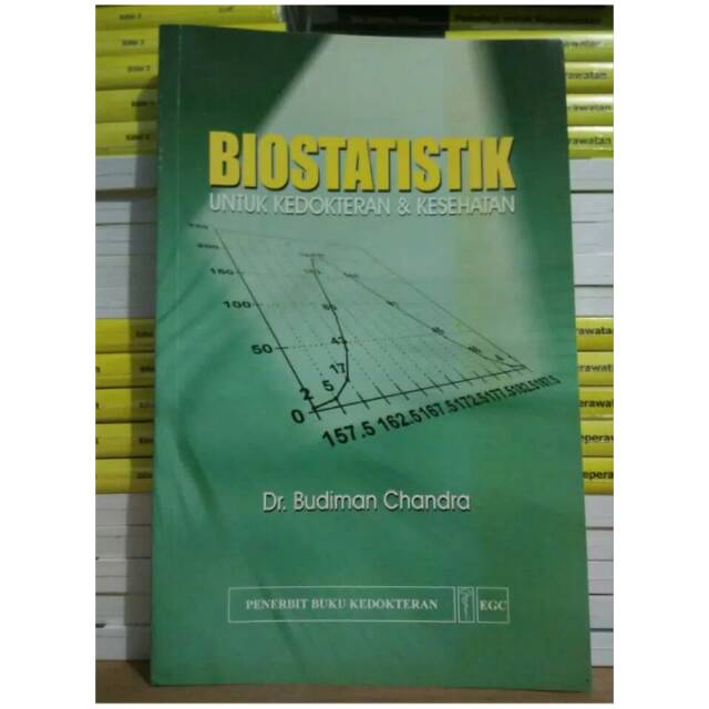 Biostatistik untuk Kedokteran dan Kesehatan - Budiman Chandra