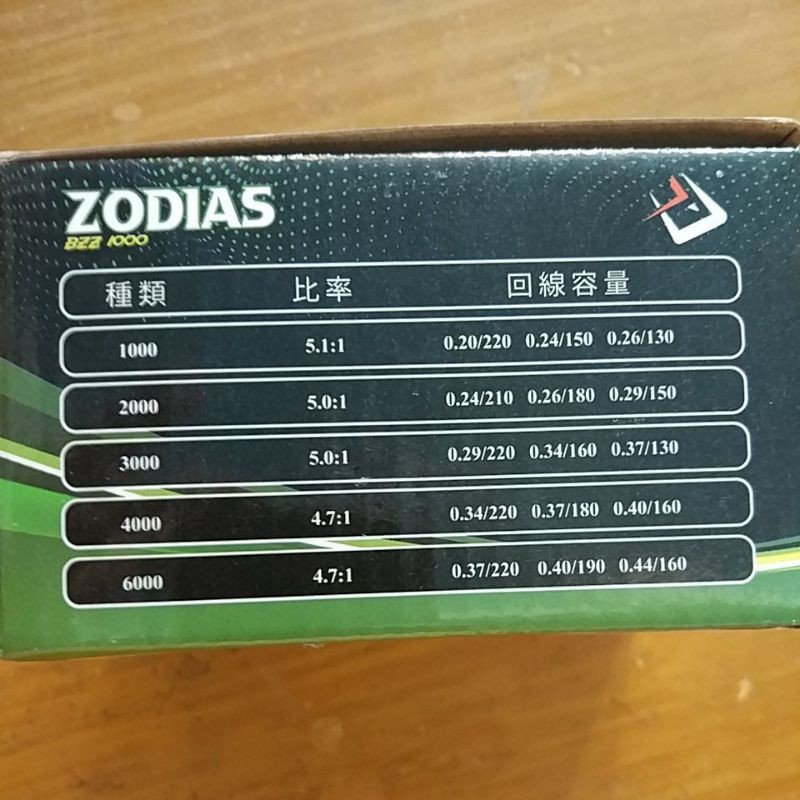 Reel Daido Zodias BZZ 1000 2000 4000 6000