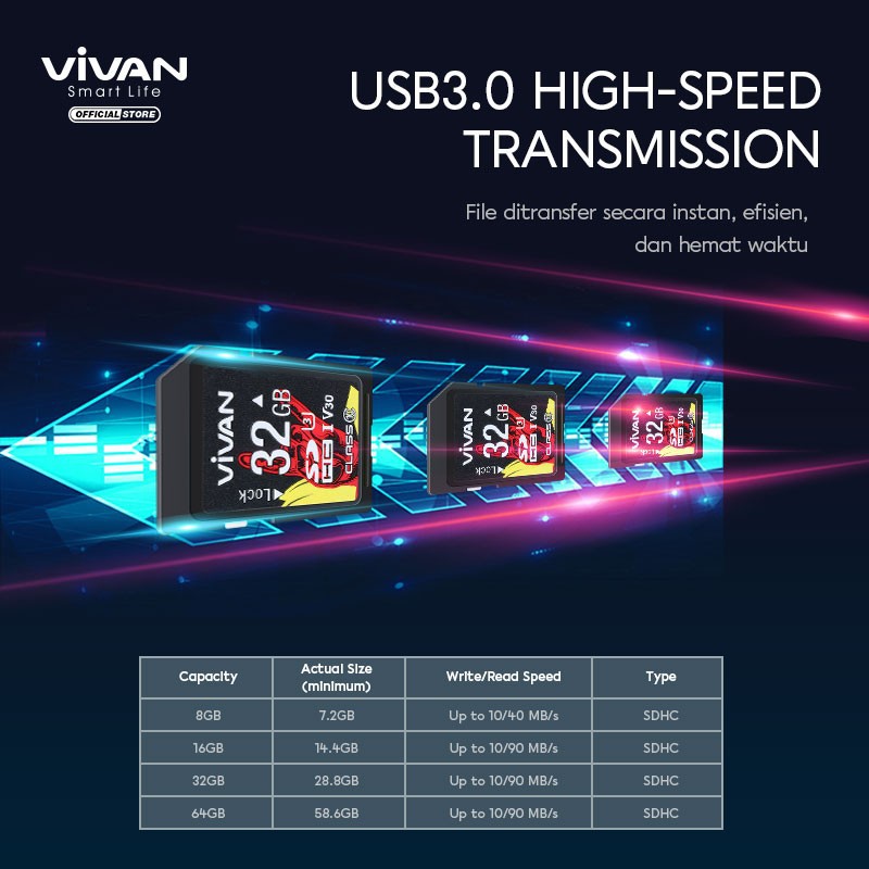 SD Card 32GB VS32 Garansi Resmi 1 Tahun - VIVAN