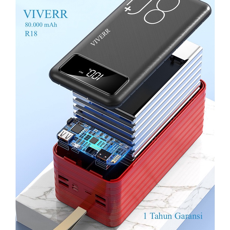 Powerbank VIVERR type R18 kapasitas terbesar 80.000 mAH Real kapasitas 100% dijamin garansi 1Tahun.