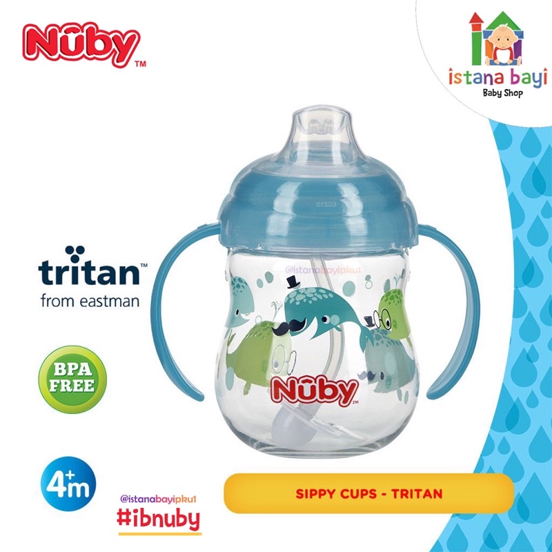 Nuby Tritan Spout - Botol Minum Tritan Spout / Sippy CUp