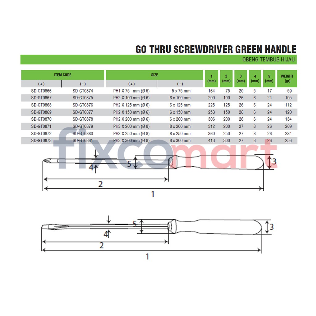Obeng Tembus Plus (+) Dan Obeng Tembus Minus (-) Kristal / Go-Thru Screwdriver TEKIRO (Ujung Magnit)