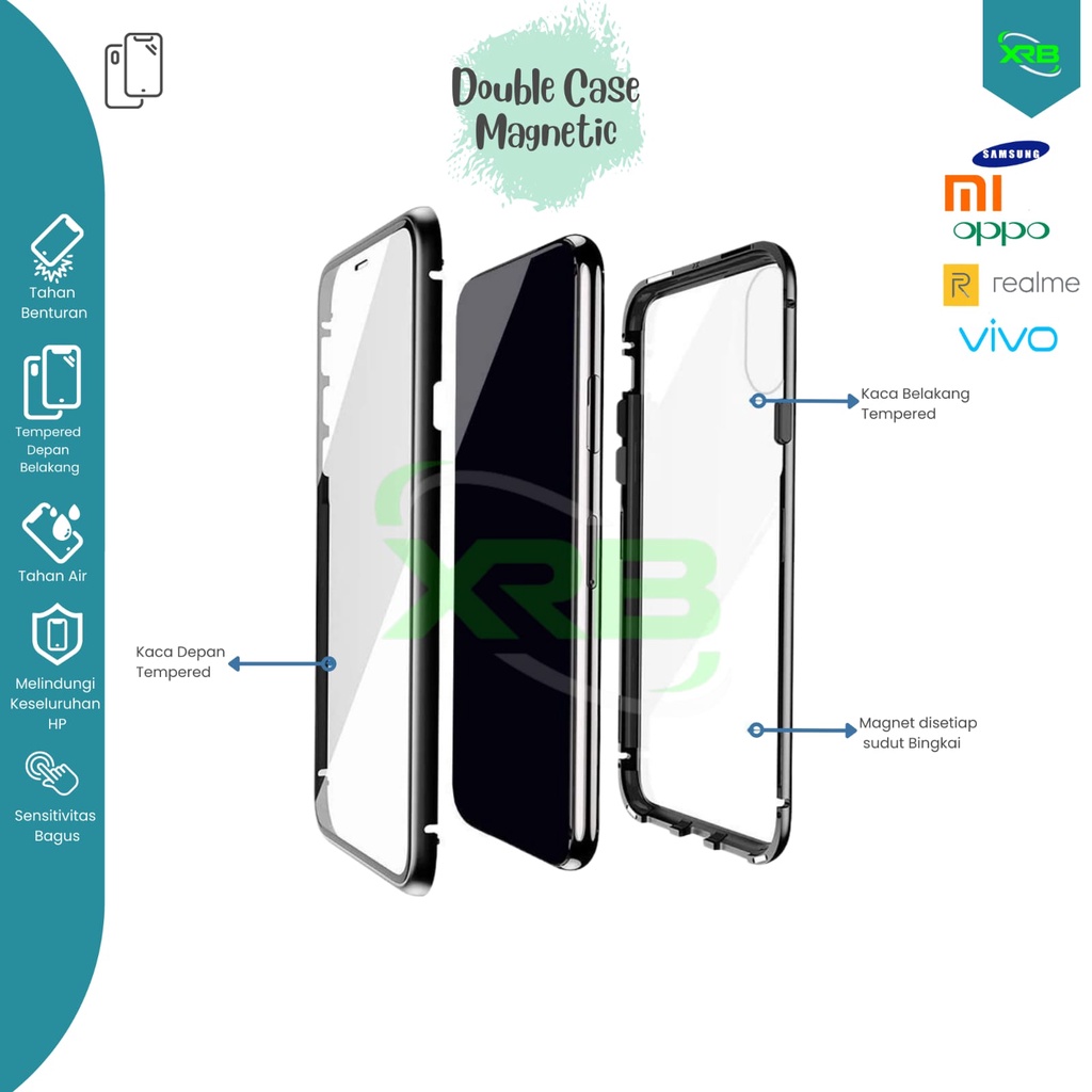 A8+ A51 A71 S20 S20+ S20 ULTRA Case Handphone Slim Magnetic Double Glass Casing Samsung Slim Magnetic Double Glass 360 Coverage Case Samsung Slim Double Glass Magnetic