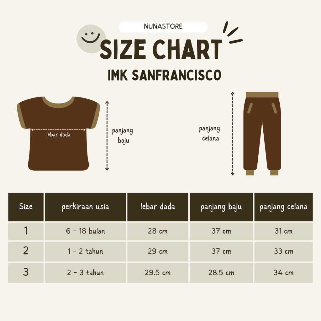 IMK Motif Sanfrancisco / Setelan Baju Bayi 6 bulan - 3 tahun / Baju Anak Laki-laki