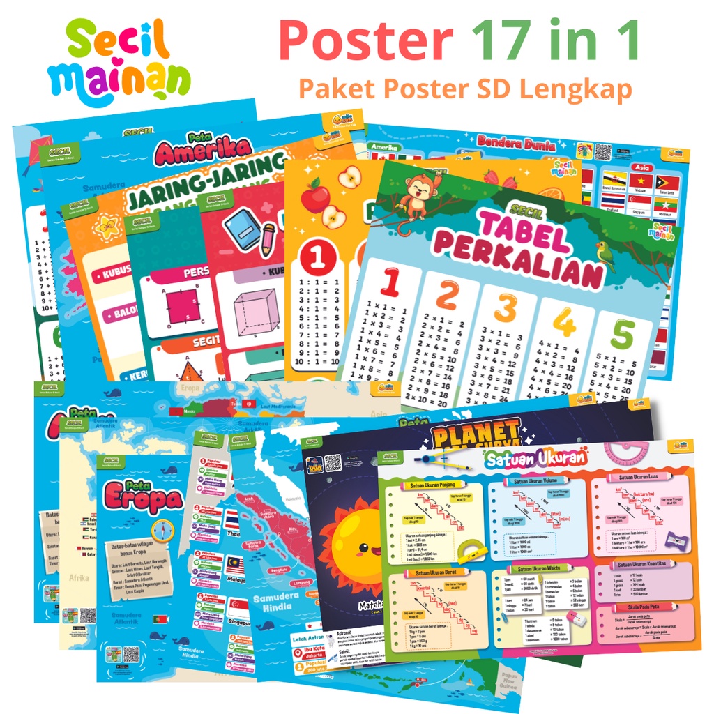 Paket Poster Belajar SD (isi 17) Wipe Clean | Shopee Indonesia