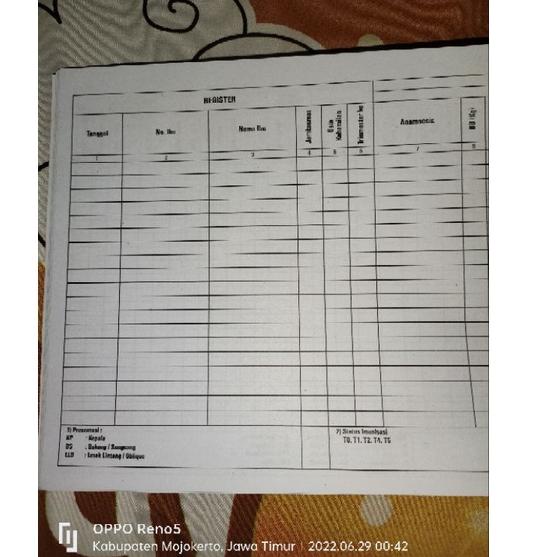 

Model Terkini✷ Register Kohort ANC ( cover 2022 ) W54 ➧