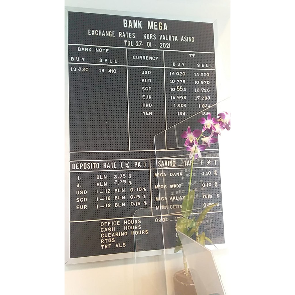

Papan Moviboard/Papan Rate 120x90Cm.