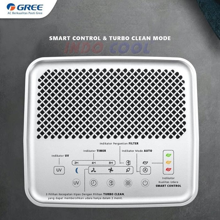 AIR PURIFIER GREE GCF200AANA