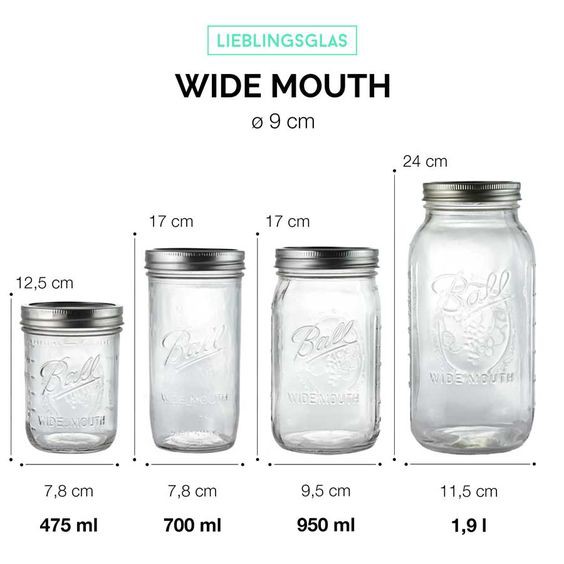 Ball Mason Jars Wide Mouth Half Gallon 1 9 Liter 64oz Toples Wadah Penyimpanan Makanan Shopee Indonesia