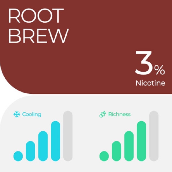 RELX Pod - Root Brew (Isi 1 Pod)