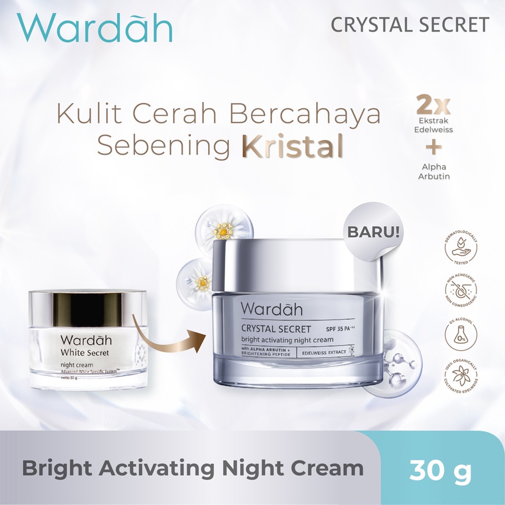 WARDAH White Crystal Secret Series Day Night Eye Cream Brightening Essence Mask Scrub (KIM)